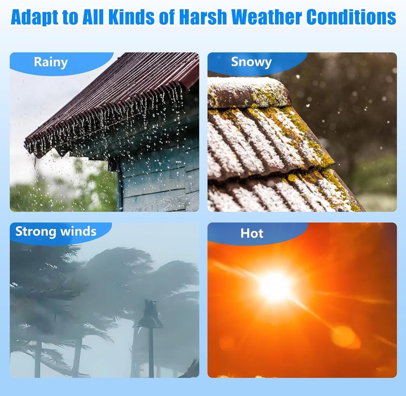 Bghdas 3" Radon Vent Cap for Schedule 40, 3 inch PVC Vent Cap, 76001 Roof Vent Cover, for Radon Fan Pipe/Flue Pipe/Roof Pipe, Protects Radon Fan Motor and Pipe, Protects from Rain, Snow, Leaves and Animals - Image 3